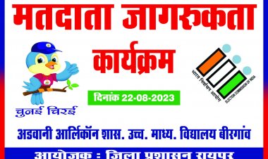 मतदाता जागरूकता (SVEEP) कार्यक्रम के अंतर्गत जिला स्तरीय मतदाता जागरूकता अभियान का आयोजन आडवाणी आर्लिकन शासकीय उच्चतर माध्यमिक विद्यालय बीरगांव में किया गया 