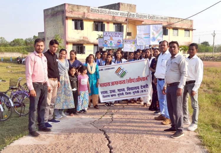 *स्वीप के अंतर्गत मतदाता जागरूकता कार्यक्रम का किया गया आयोजन